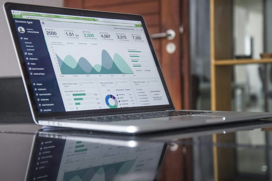 EROO Pty Ltd digital commerce analytics dashboard workspace